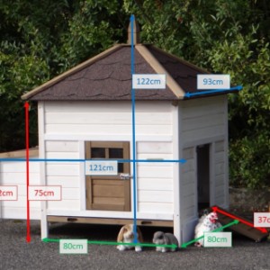 Voici les dimensions de l’Ambiance Large : 121×93×122 cm