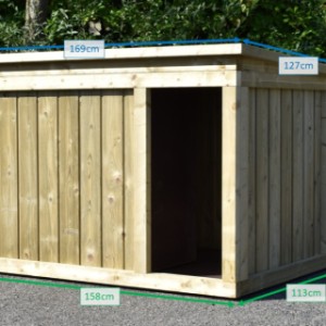 Tailles différentes de la niche pour chien Block