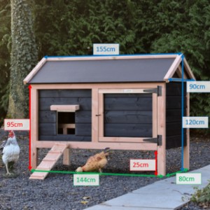 Poulailler Eggy à toit pointu, disponible en différentes tailles.