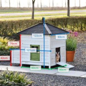 Voici les dimensions de l’Ambiance Large : 121×93×122 cm