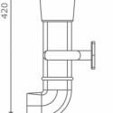 Tailles différentes de la périscope