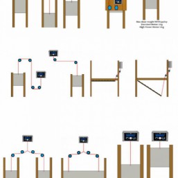 Le Chickenguard a plusieurs options de montage